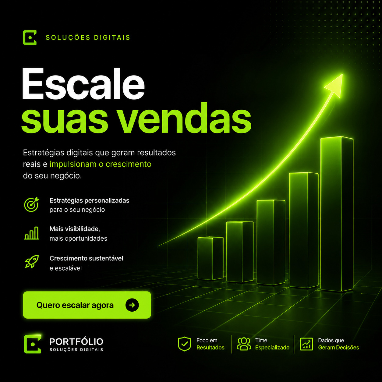 Campanha de performance para Meta Ads
